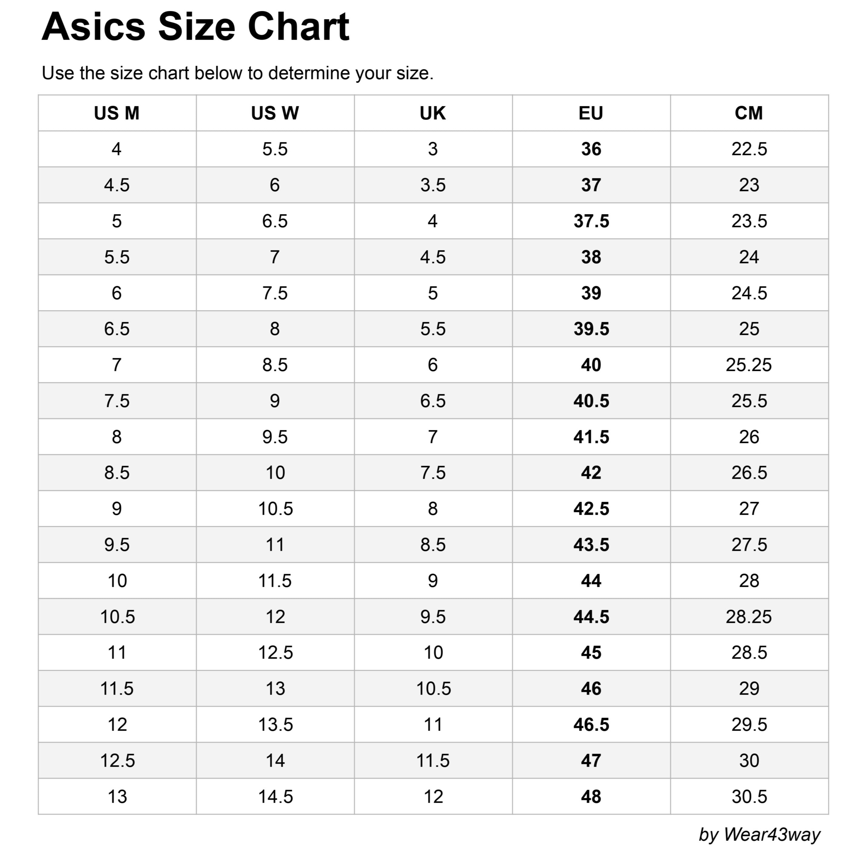 現貨 Asics Gel-Kayano 14 White Midnight