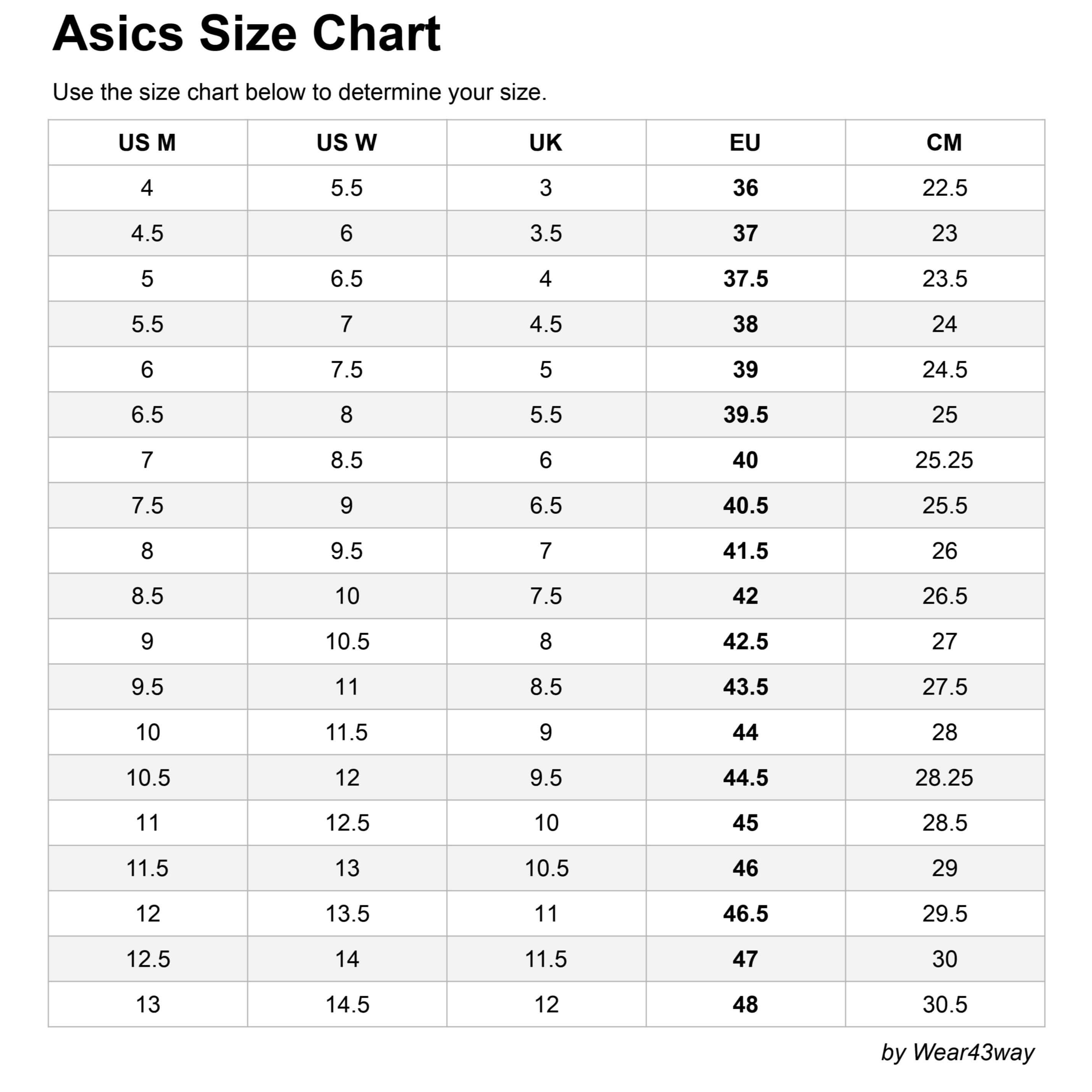 現貨 Asics Gel-Kayano 14 White Midnight